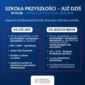 [VIDEO] Co nowego w roku szkolnym 2023/2024? Najważniejsze zmiany