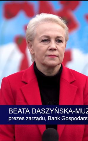 [VIDEO] Prezes Banku Gospodarstwa Krajowego: Współpraca kobiet i mężczyzn daje wartościowe projekty. Zamiast dyskutować o różnicach, trzeba je wykorzystać